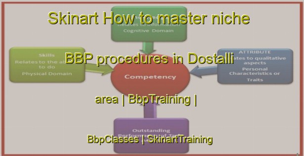 Skinart How to master niche BBP procedures in Dostalli area | BbpTraining | BbpClasses | SkinartTraining-Turkey